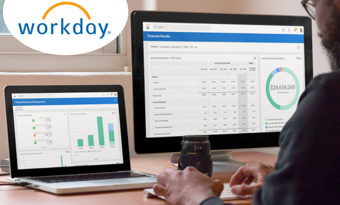 A Detailed Guide to Dell'sIntegration With Workday